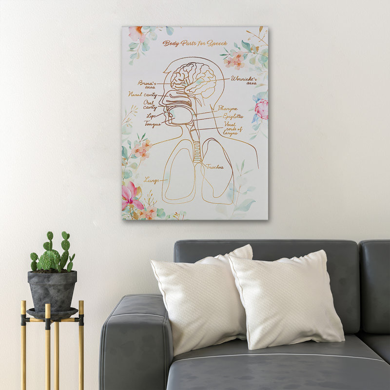 Value Does Not Apply - Wrapped Canvas Graphic Art, 36" H x 24" W x 2" D