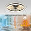 Ventilateur de plafond avec lumières DEL à intensité variable-963418496