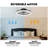 Demaury 20'' Flush Mount Dimmable Ceiling Fan with LED Lights-2140420710