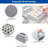 Rebrilliant Storage Box Fabric Bin