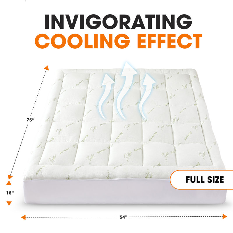 Surmatelas en mousse viscoélastique 1 ", Double