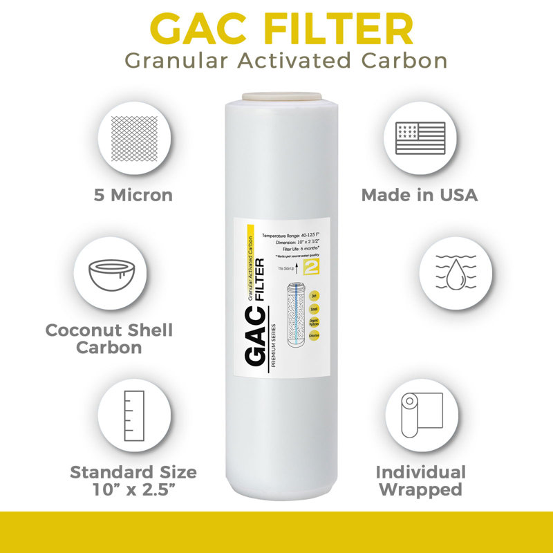 iSpring FG15US Cartouche de remplacement pour filtre à charbon actif granulaire GAC universel pour systèmes de filtration d'eau sous-évier, 10 po x 2,5 po