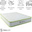 Single Mattress 90 X 190cm, Affordable 3ft Memory Foam and Spring Mattress. Approx. 7 inch/18cm Deep with Quilted Cool Touch Cover & Blue Tape Edge, Fire retardant, Soft-Med Firm Feel Ideal for Bunk Bed and Kids Bed Room