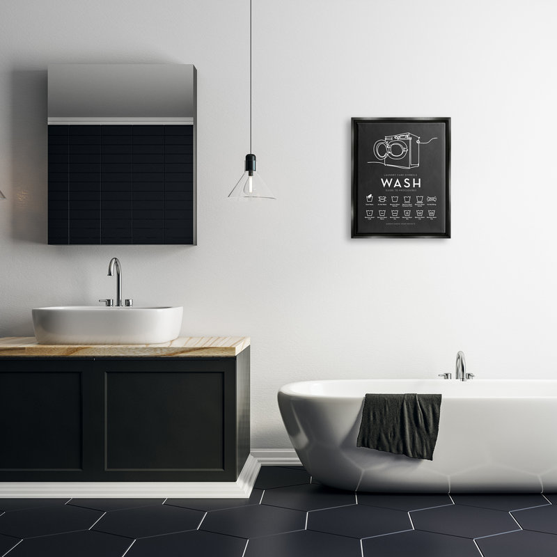 " Laundry Care Symbols Diagram Washing Machine Chart " by Lettered And Lined, Black Floater Frame, 40" H x 30" W x 1.5" D