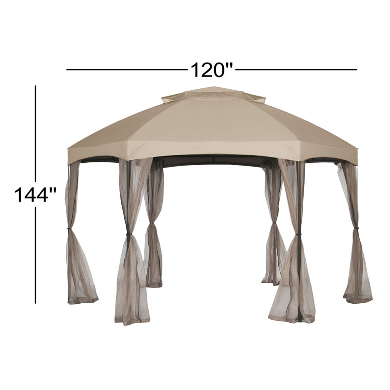 Auvent de remplacement pour abri de jardin