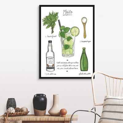 «Classic Cocktail - Mojito» par Naomi McCavitt, reproduction d'art sur toile