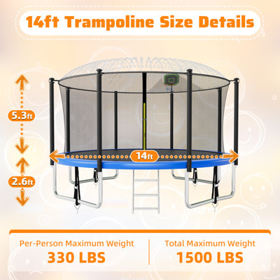 Furiphe 14' Round Backyard Trampoline With Safety Enclosure, Basketball Hoop, Sprinkler, Lights, Socks, Wind Stakes