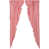 Country Red/Antique Cream is unavailable