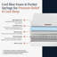 Cool Sleep Viscotherapy Pocket Sprung 1000 Mattress-124210520