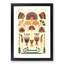 Egyptian Pattern by Owen Jones - Picture Frame Painting Print-55539700-55539701