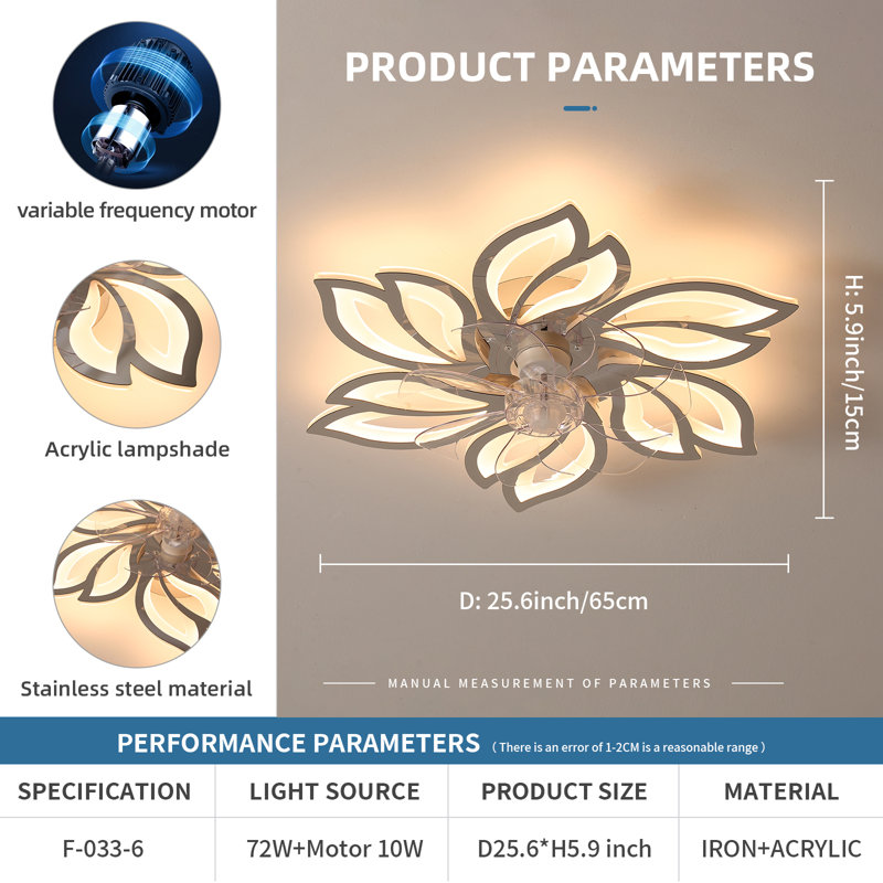 Ventilateur de plafond Merium