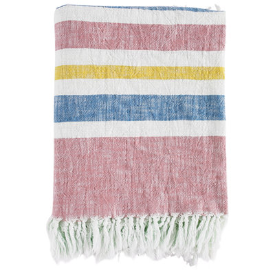 Hand Woven Throw Blanket
