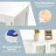 Lehoux Freestanding Bathroom Cabinet