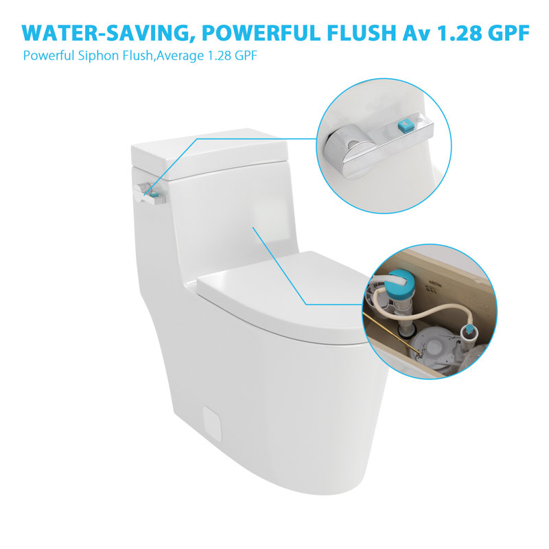 Toilette allongée blanche à jet simple 1,28 GPF