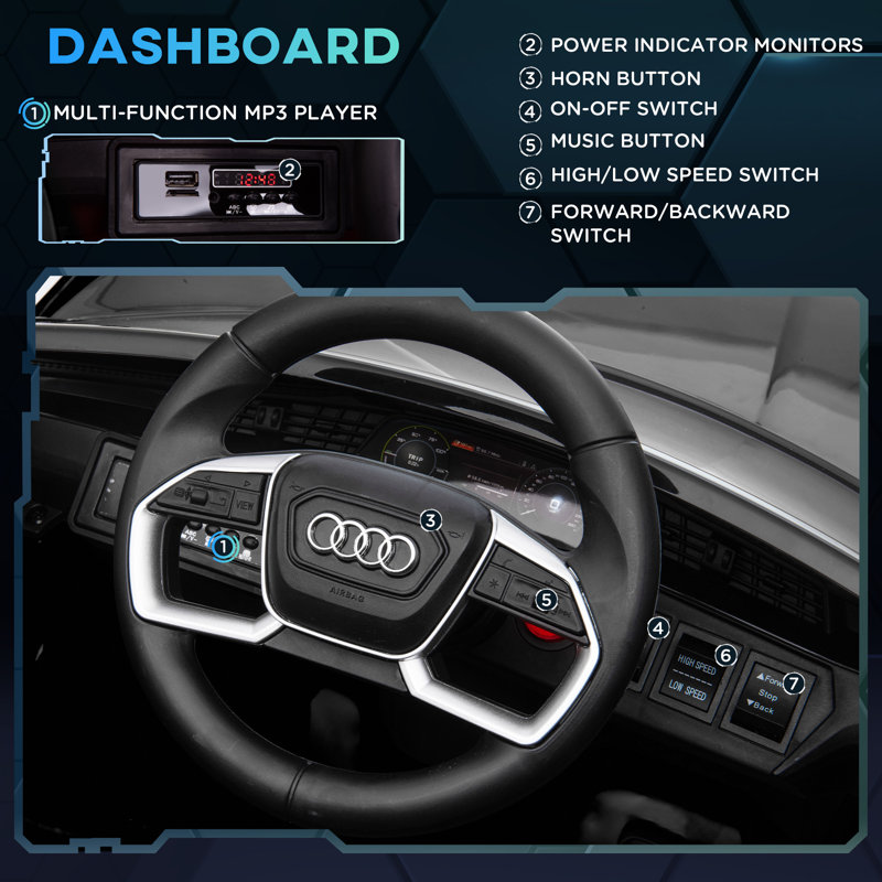 Black 12V Audi E-tron Sportback Kids Ride-On Car
