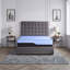 Matelas pour enfant 12 pouces