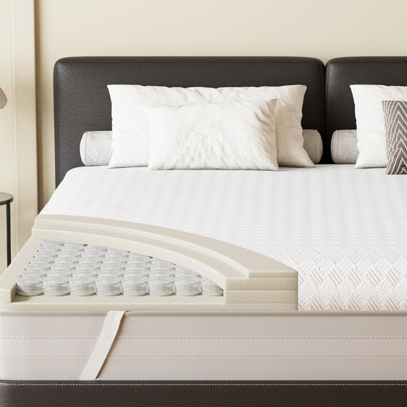 Matelas à ressorts de 4 pouces de hauteur pour lits d'invités, Très grand lit