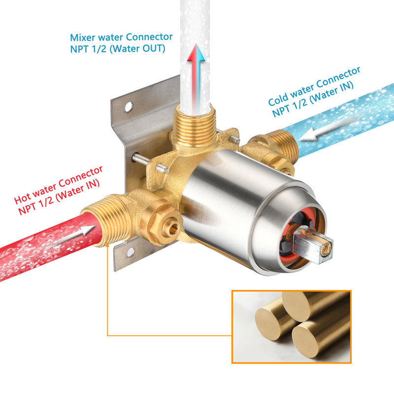 High Pressure Shower Heads With Handheld Spray Combo With Rough In-valve & Adjustable Slide Bar, Brushed Nickel