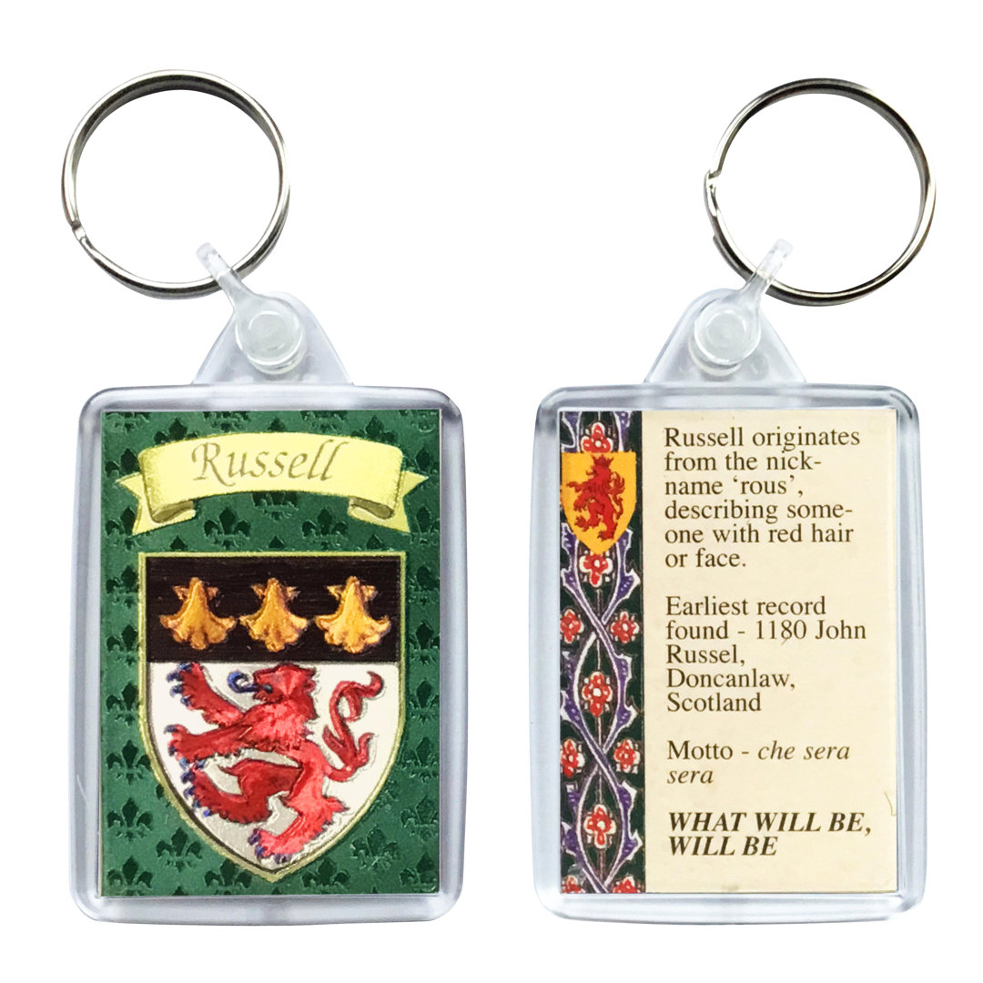 Keyring