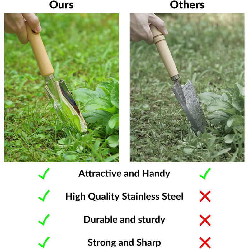 Gardening Hand Tools With Basket – Garden Tool Set With Pruning Shears Cultivator Gloves – Heavy-Duty Stainless Steel Gardening Tools With Wood Handle – Gardening Gifts