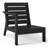 Deep Seating Left Arm Chair With Cushions-1790706553-1790706529