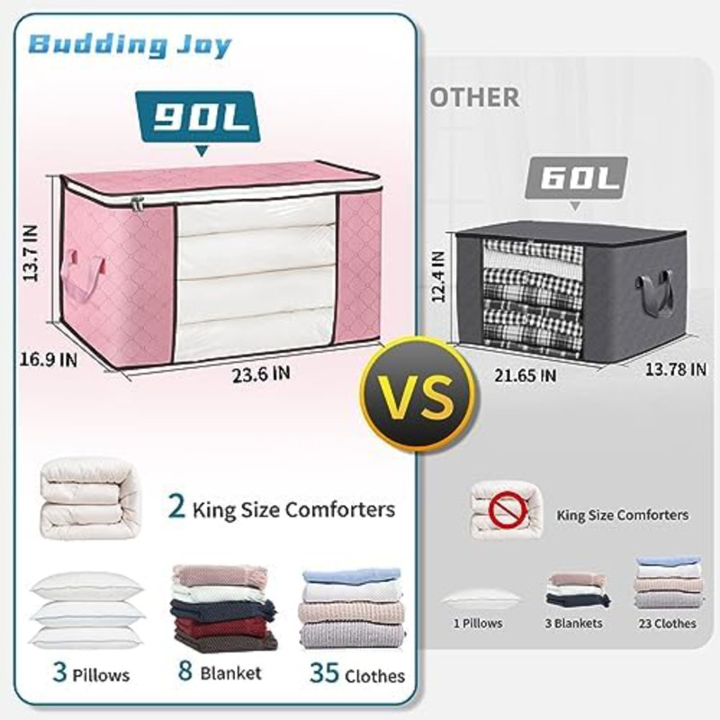90 L Large Storage Bags, 8 Pack Clothes Storage Bins Foldable Closet Organizer Storage Containers With Durable Handle Storage And Organization, Blanket, Comforters, Bed Sheets, Pillows And Toys (Pink)