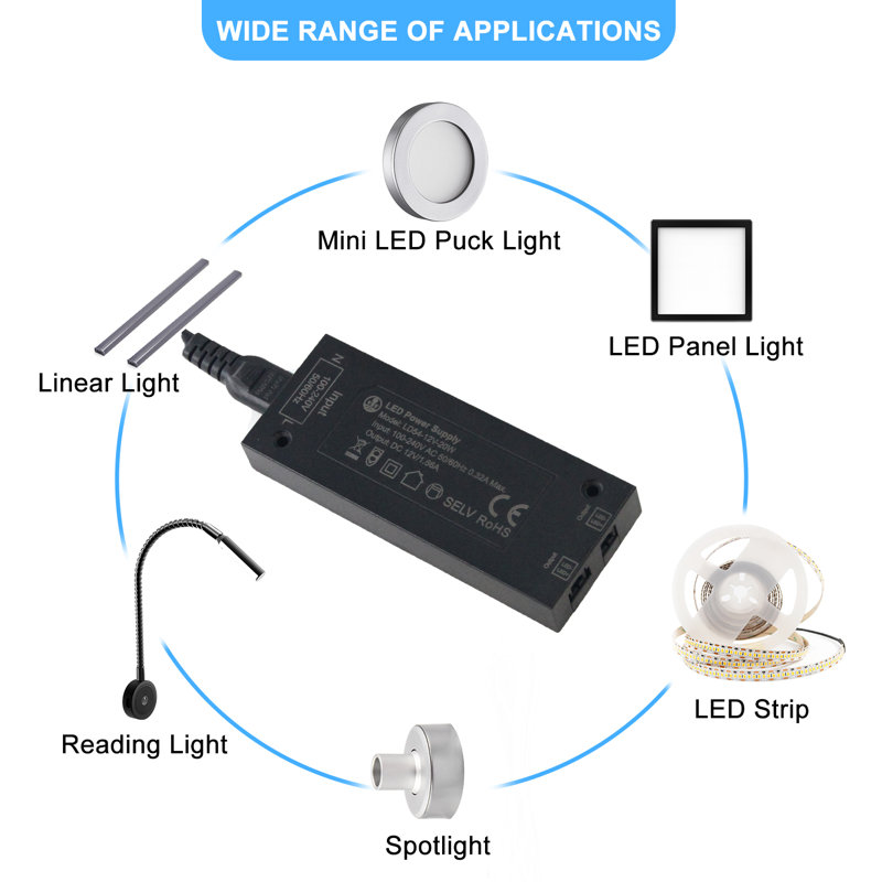 12V  Back Dimmable LED Power Supply for Cabinet Strips Lights, 20W