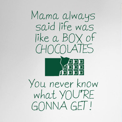 Non-Wall Damaging Wall Decal