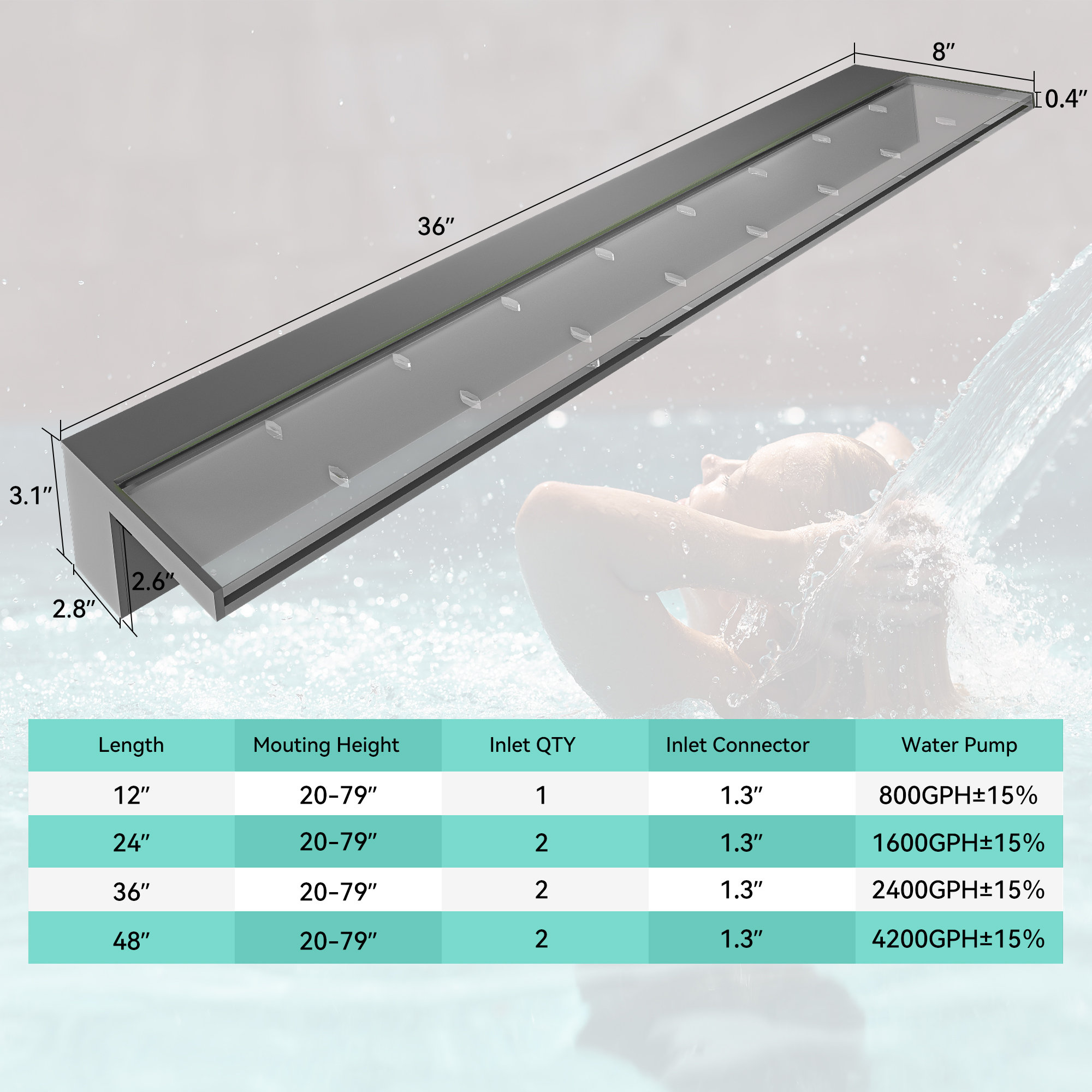 YITAHOME 48-Inch Stainless Steel Pool Waterfall With 7-Color LED Lights & Remote Control