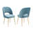 Rizo Cognac Velvet Chair-1373059491