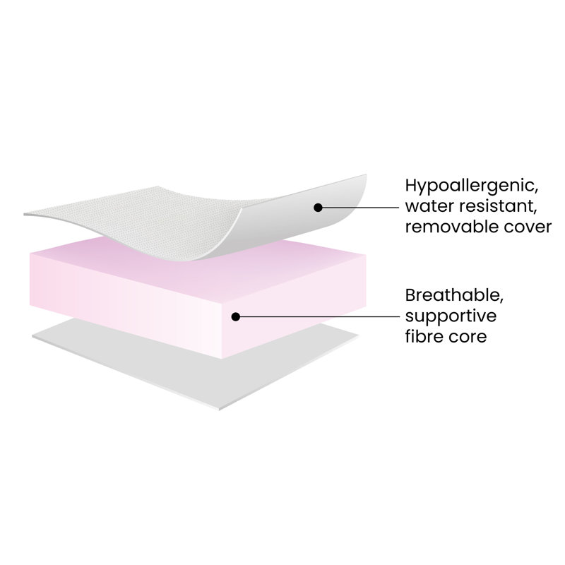 Fibre Cot Mattress 100 x 50cm