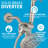 All-In-One Kit with Rough in-Valve-97891552