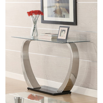 Console Abell
