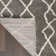 Mildenhall Performance Geometric Indoor Rug