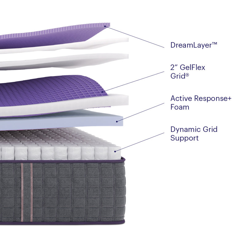 Rejuvenate 15.5" Hybrid Mattress, Queen