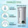 Soaphaus Stainless Steel Hands-free Multi-function Soap Dispenser With Sensor Technology