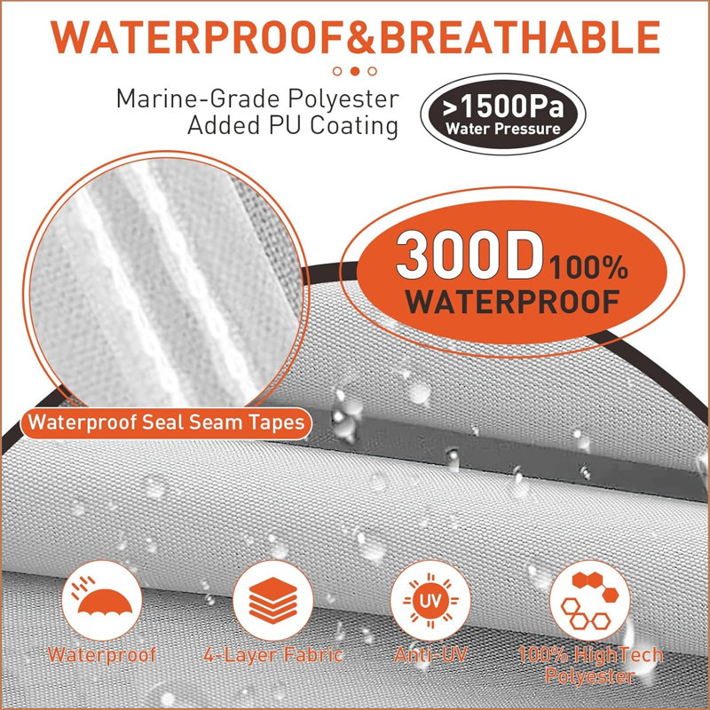 Heavy Duty Pontoon Boat Cover, 300d Waterproof Trailerable Boat Cover, Marine Grade Waterproof Covers With Adjustable Windproof Tightening Strap & Storage Bag, Gray
