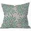 Collection de housse de couette Gabi