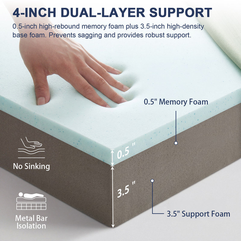 Surmatelas en mousse à mémoire de forme haute densité de 4 pouces, support ferme moyen pour les maux de dos avec housse en coton amovible, dessous antidérapant