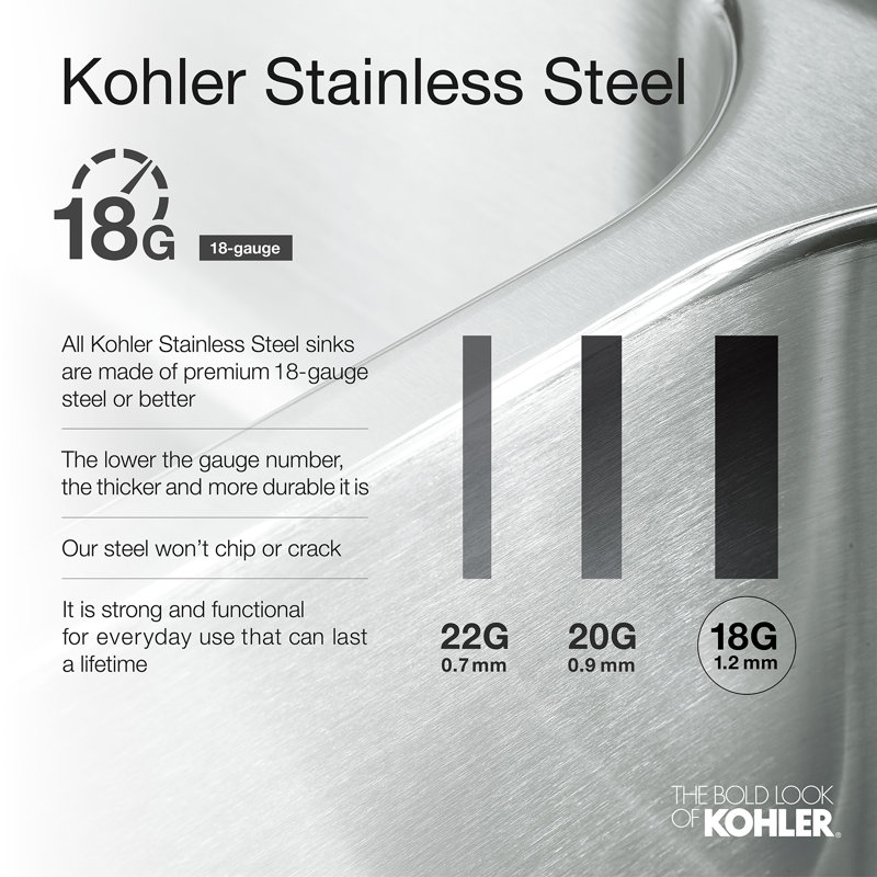 Vault™ 35-3/4" x 24-5/16" x 9-5/16" Top-Mount Single-Bowl Stainless Steel Kitchen Sink, 1 Hole