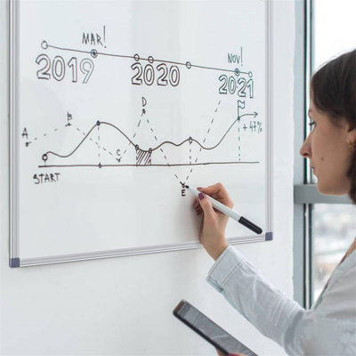 Magnetic Dry Erase Board