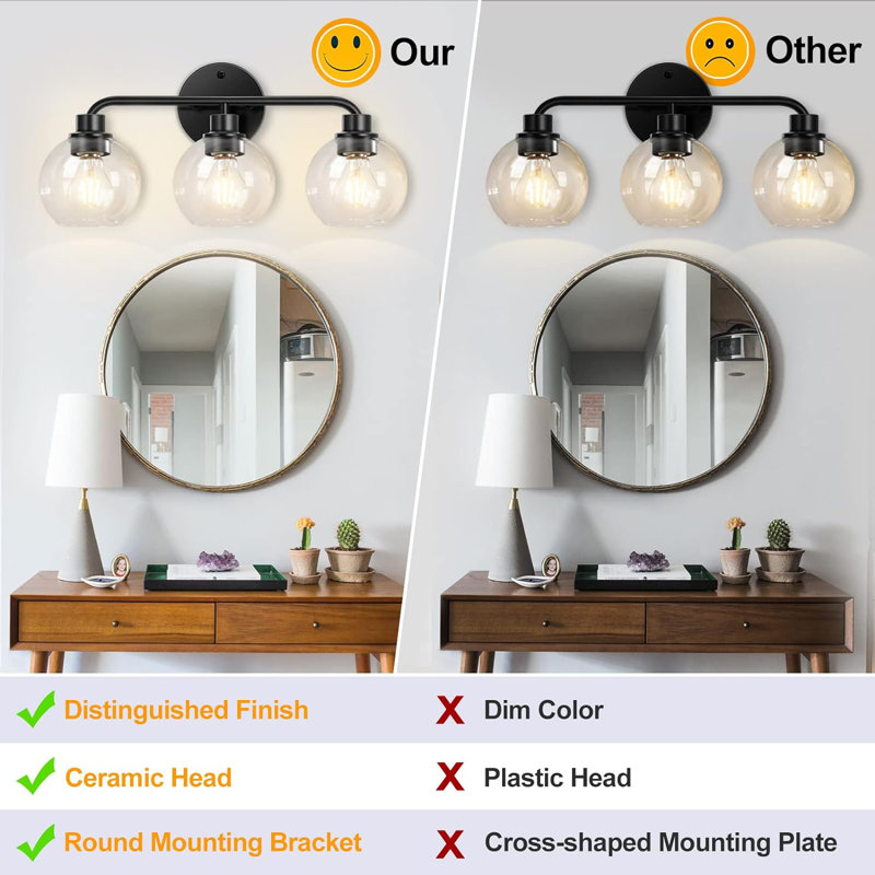 Abileigh 3 - Light Dimmable Vanity Light, Matte Black