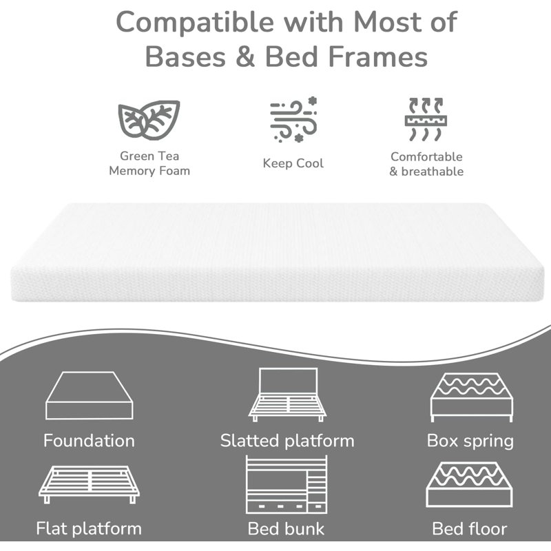 Orderville Plush Mattress, Twin