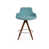 Boucle verte