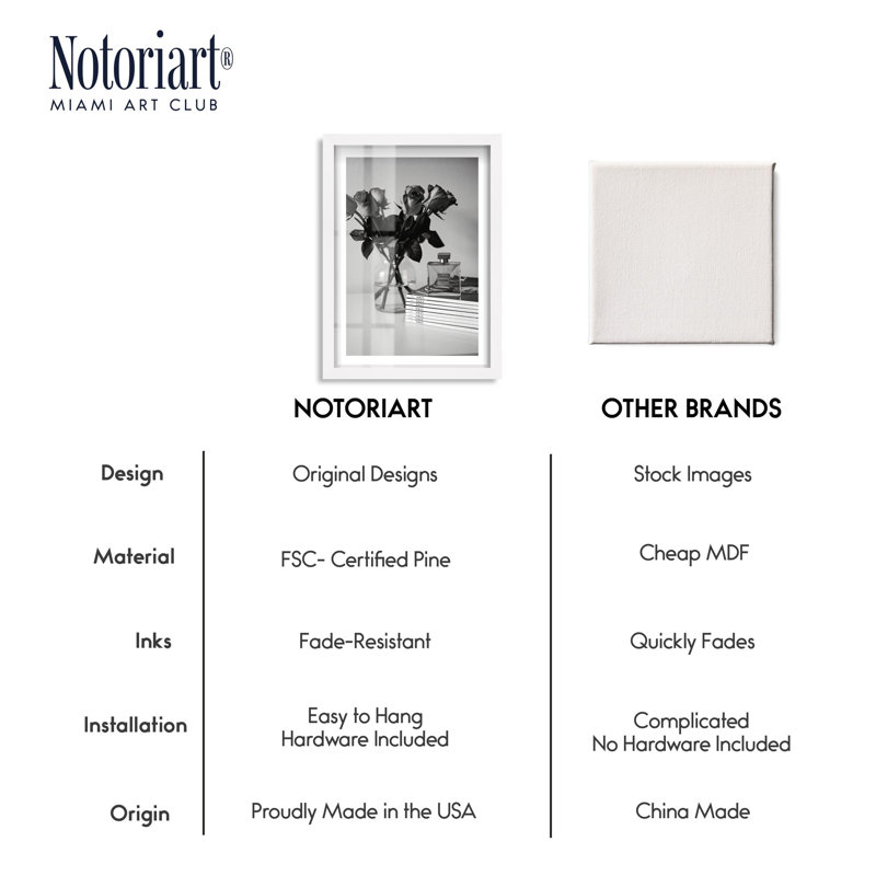 Boîte-cadre parfumée imprimée par Notoriart, H 16 po x l 11 po, Blanc