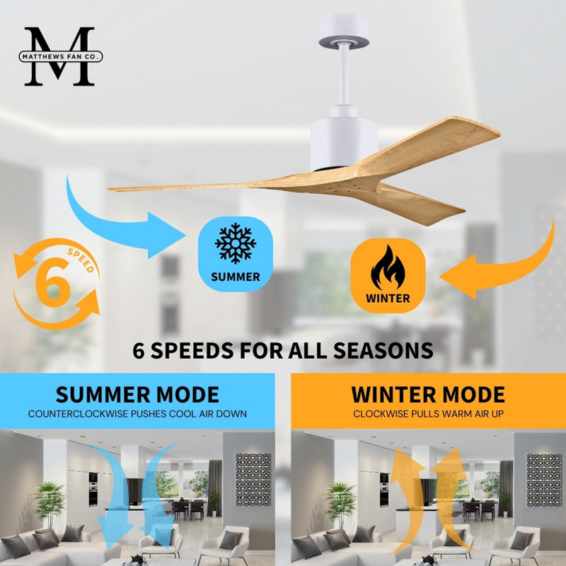 Nan 42" Ceiling Fan In Blades, Light Maple Tone, Matte White