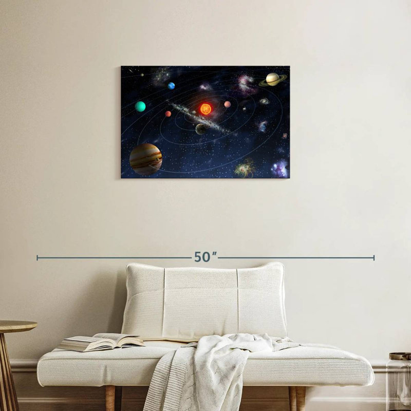 Oberle Solar System Diagram, 20" H x 30" W