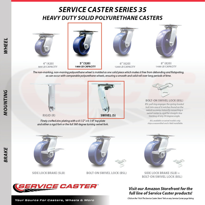 Heavy Duty Solid Polyurethane Caster