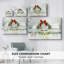 Christmas Holiday Arts - Toile tendue avec châssis-1538056403