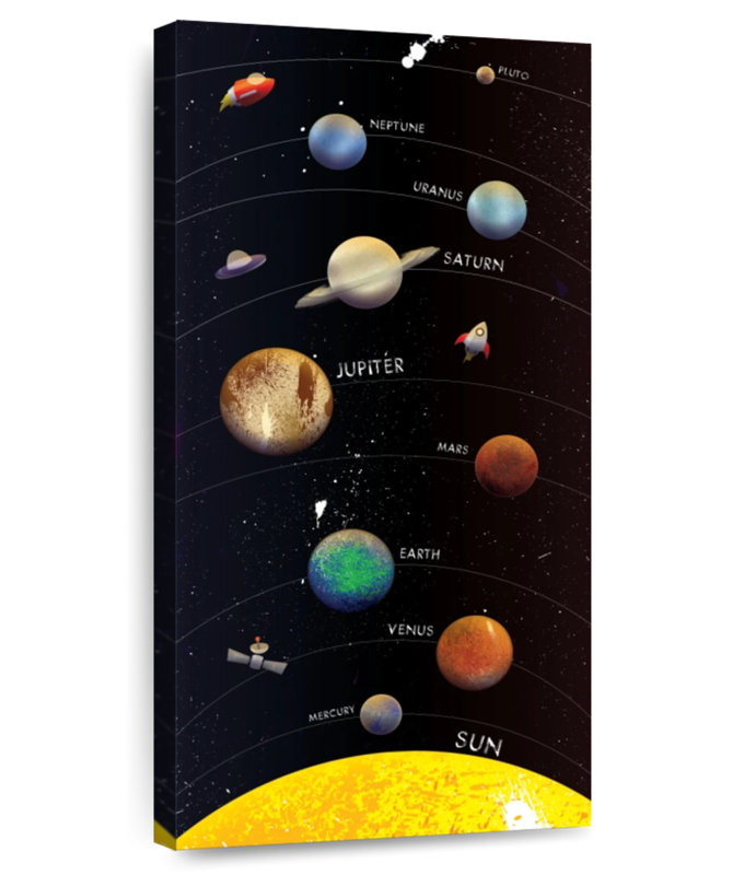 Planètes galaxies avec noms, H 54 po x l 27 po